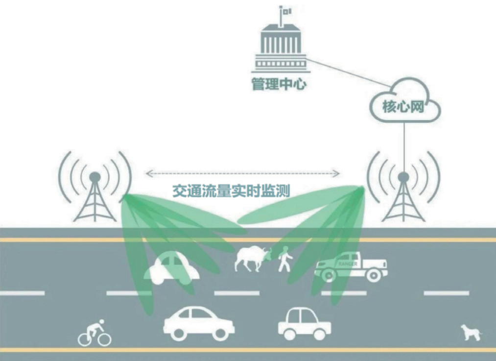 新疆保華潤天航空 | 是否所有無人機飛行都需要駕駛執(zhí)照?央視新聞權威解答